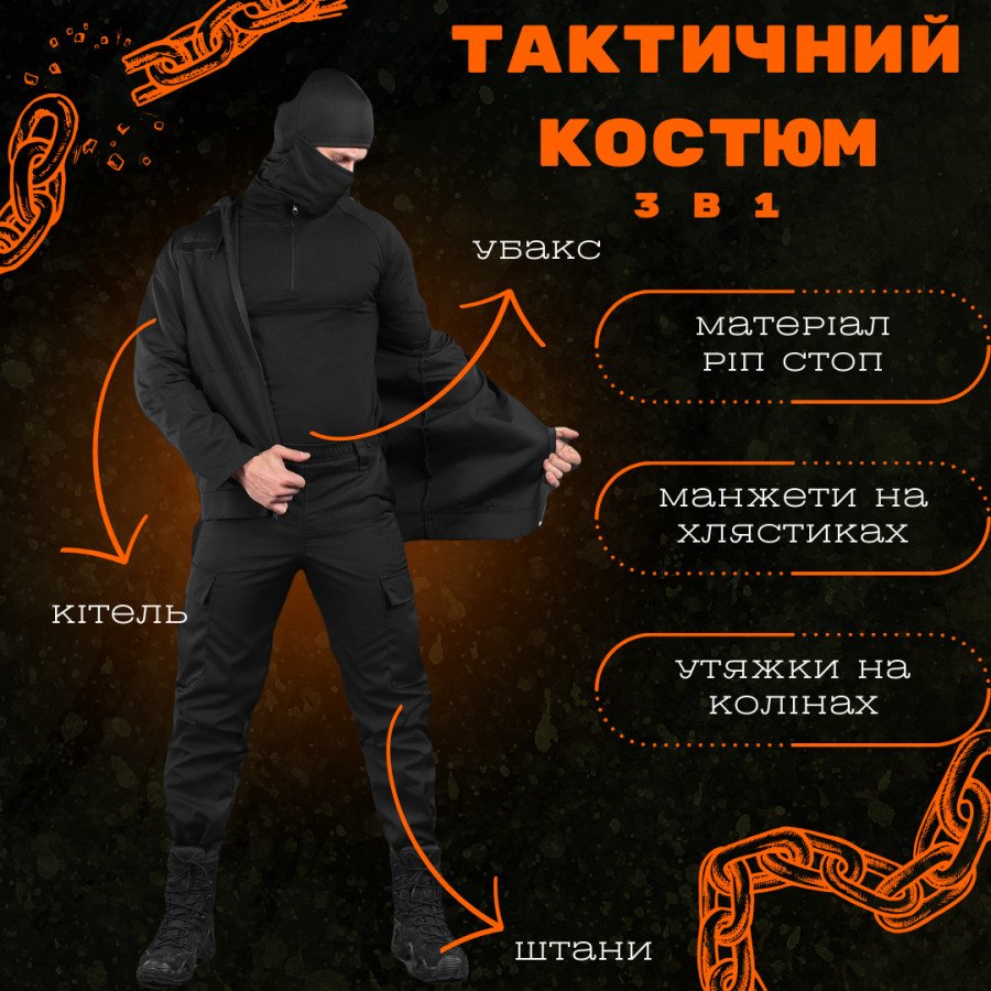 Тактический костюм Poseidon 3в1 black Sold-Out 
