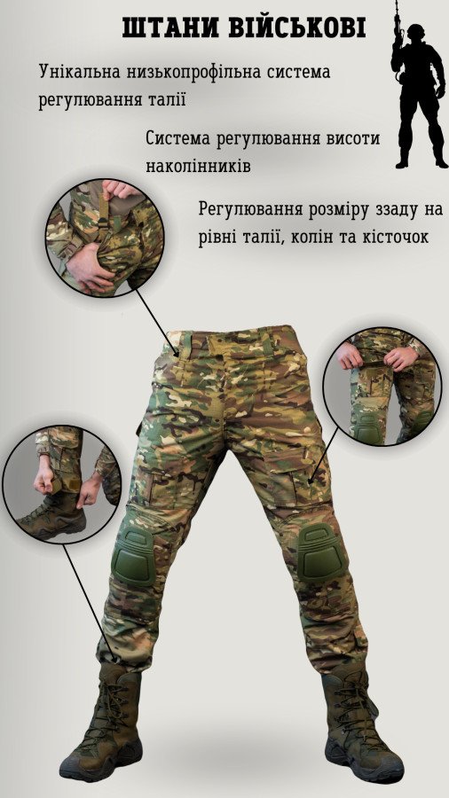 Военные штаны IDOGEAR Sold-Out - Фото 9